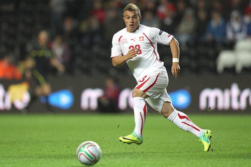 Xherdan Shaqiri