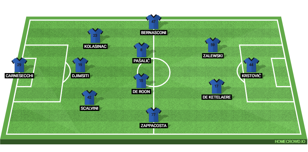 Bayern Munich vs Atalanta BC: Preview and Prediction. 