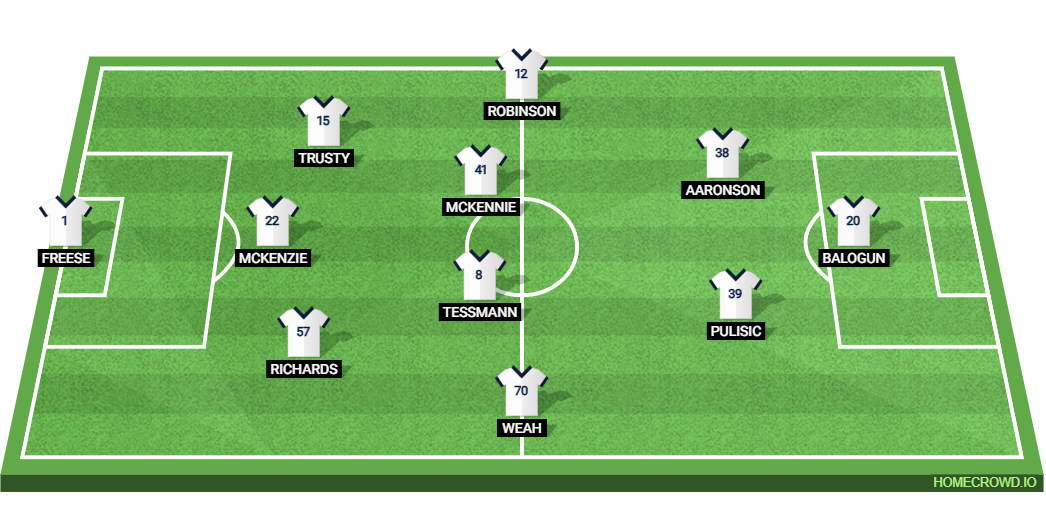 USA vs Belgium: Preview and Prediction. 