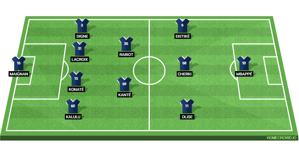 Colombia vs France: Preview and Prediction. 