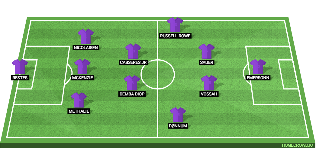 PSG vs Toulouse: Preview and Prediction